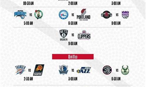 今日NBA赛程_今日nba赛程直播