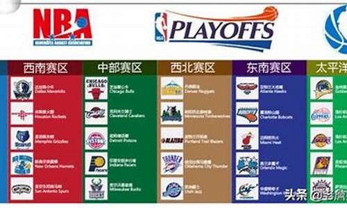 安利公司nba球队名称_安利公司的全名