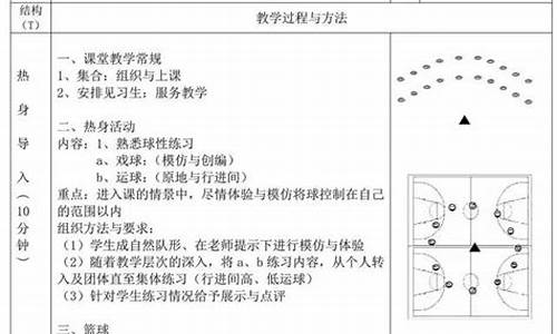 篮球体育课教案大班简单_大班体育篮球活动教案40篇