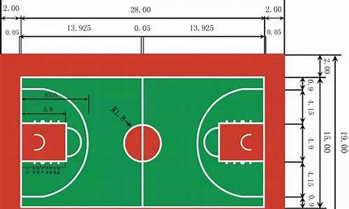 nba篮球场尺寸表最新_nba球场的尺寸