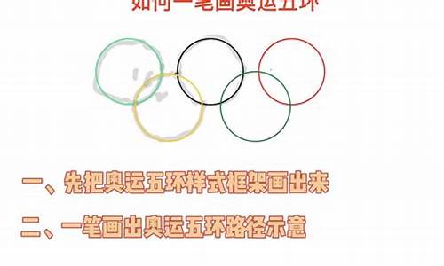 奥运五环怎样才能一笔画出来_奥运五环怎么一笔画出来