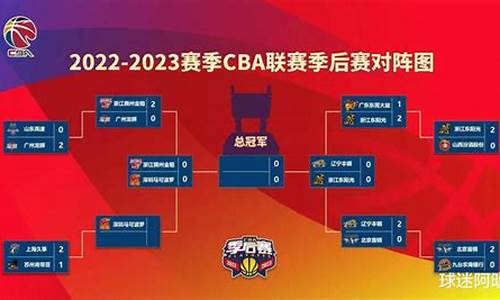 cba最新赛程表2024季后赛规则_cba赛程季后赛2021