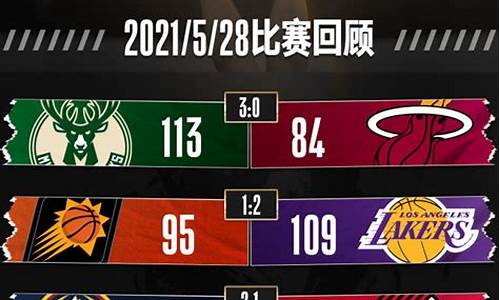 nba今天比赛时间_NBA今天的比赛战况