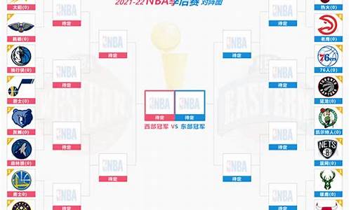 nba季后赛最新战报_nba消息季后赛赛程排名一览表