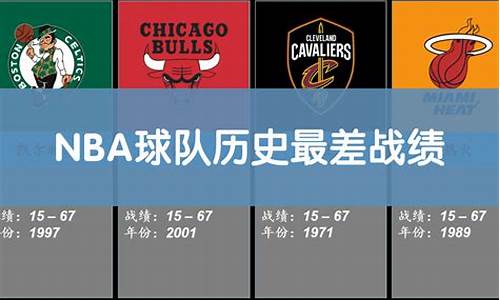 nba历史最差战绩_nba最差战绩记录