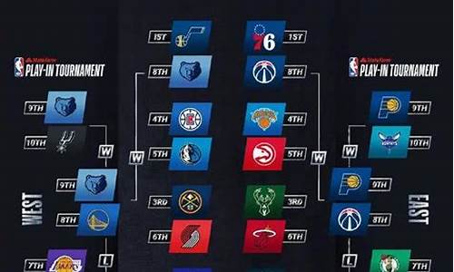 nba季后赛门票价格_2021年nba季后赛门票