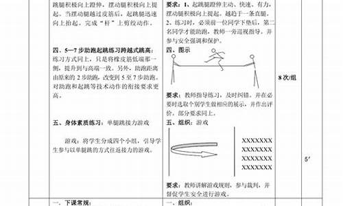 田径课教案全套_田径体育课教案设计方案