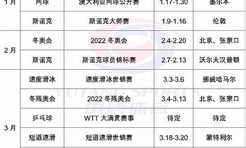 2023体育赛事日历表_2021年体育赛事预报