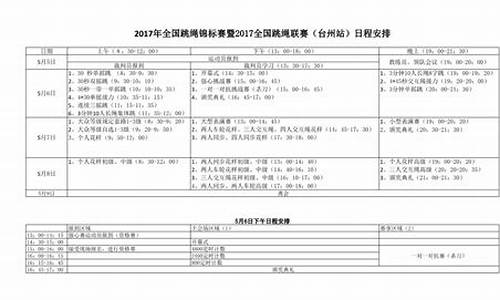 体育赛事策划方案-2019年范文_体育赛事安排流程