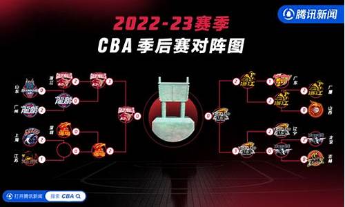 cba总决赛比赛制度_cba总决赛赛制是怎样安排