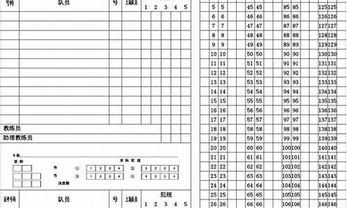 篮球赛事记分表最新规则_篮球赛事记分表最新规则