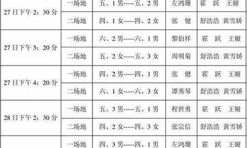 篮球赛事时间表及安排_篮球赛日程安排