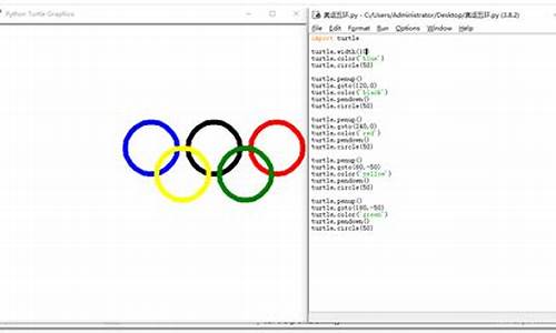 奥运五环编程做法_奥运五环编程Python
