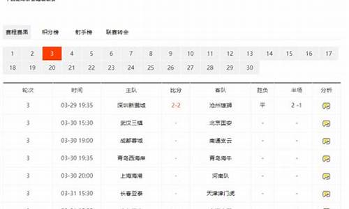 中超足球赛事时间表2024年最新比赛_中超足球赛事时间表20