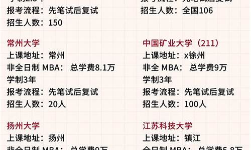 nba篮球大师兑换码_礼包兑换码大全_nba篮球大师兑换码从